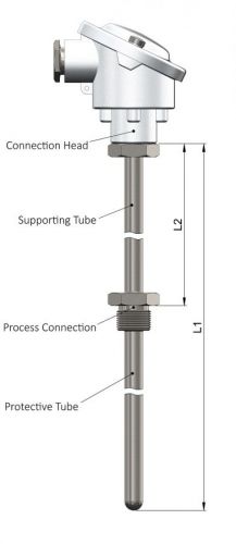 Thermocouple with process connection